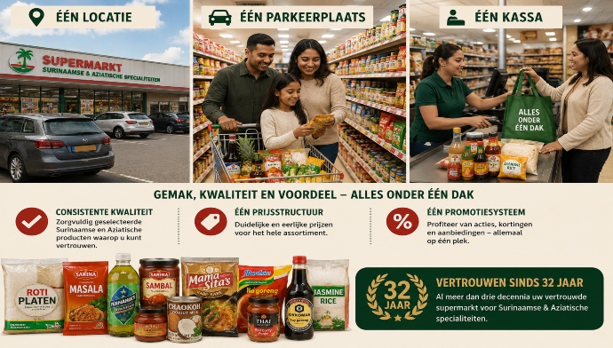 Alles Onder Een Dak Supermarkt Gemak Kwaliteit Voordeel